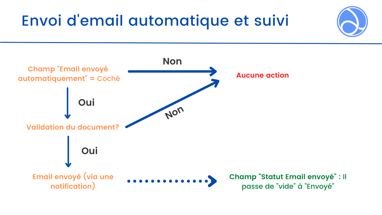 flux_email.png