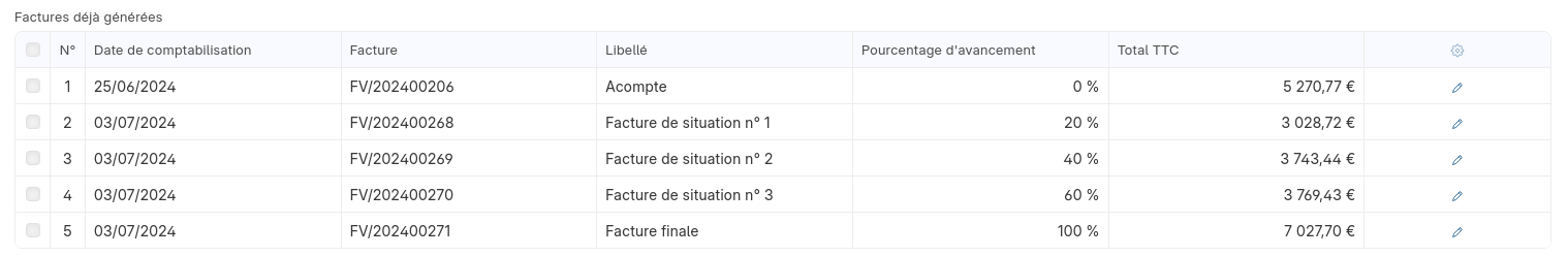 Récapitulatif de facturation