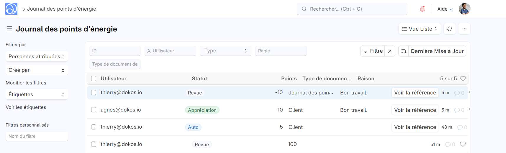 Cette image permet de visualiser le journal des points d'énergie.