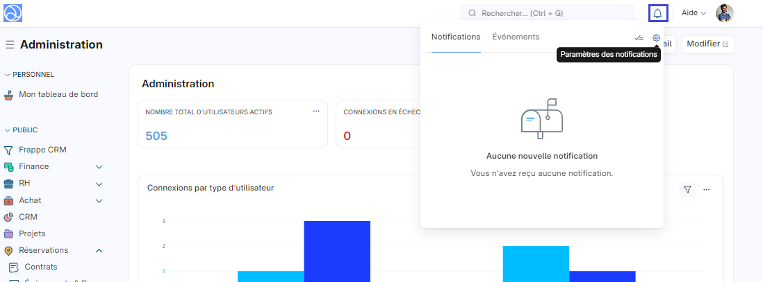 Cette capture d'écran permet de visualiser la zone permettant d'accéder aux notifications